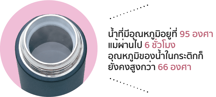 น้ำที่มีอุณหภูมิอยู่ที่ 95 องศา แม้ผ่านไป 6 ชั่วโมง อุณหภูมิของน้ำในกระติกก็ยังคงสูงกว่า 66 องศา