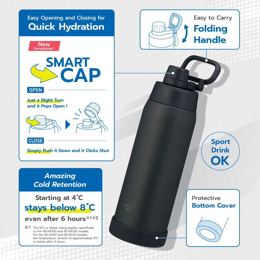 Zojirushi Cool Bottle (SD-KA)